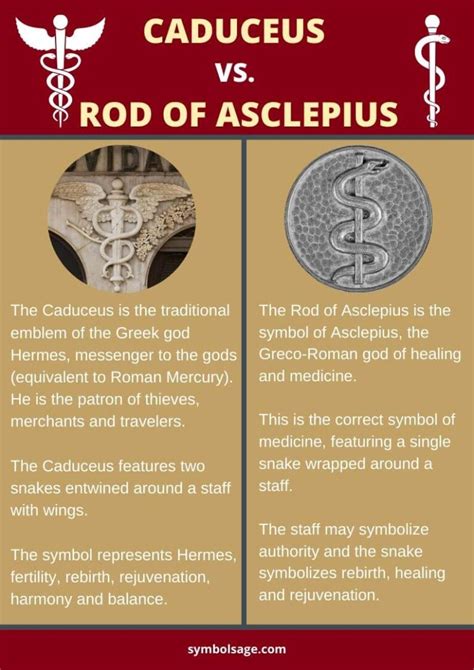 caduceus meaning of symbol.